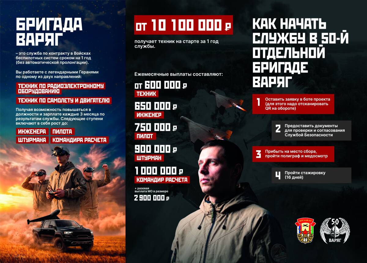 Фото: идет набор на службу по контракту в 50-ю отдельную бригаду Войск беспилотных систем 