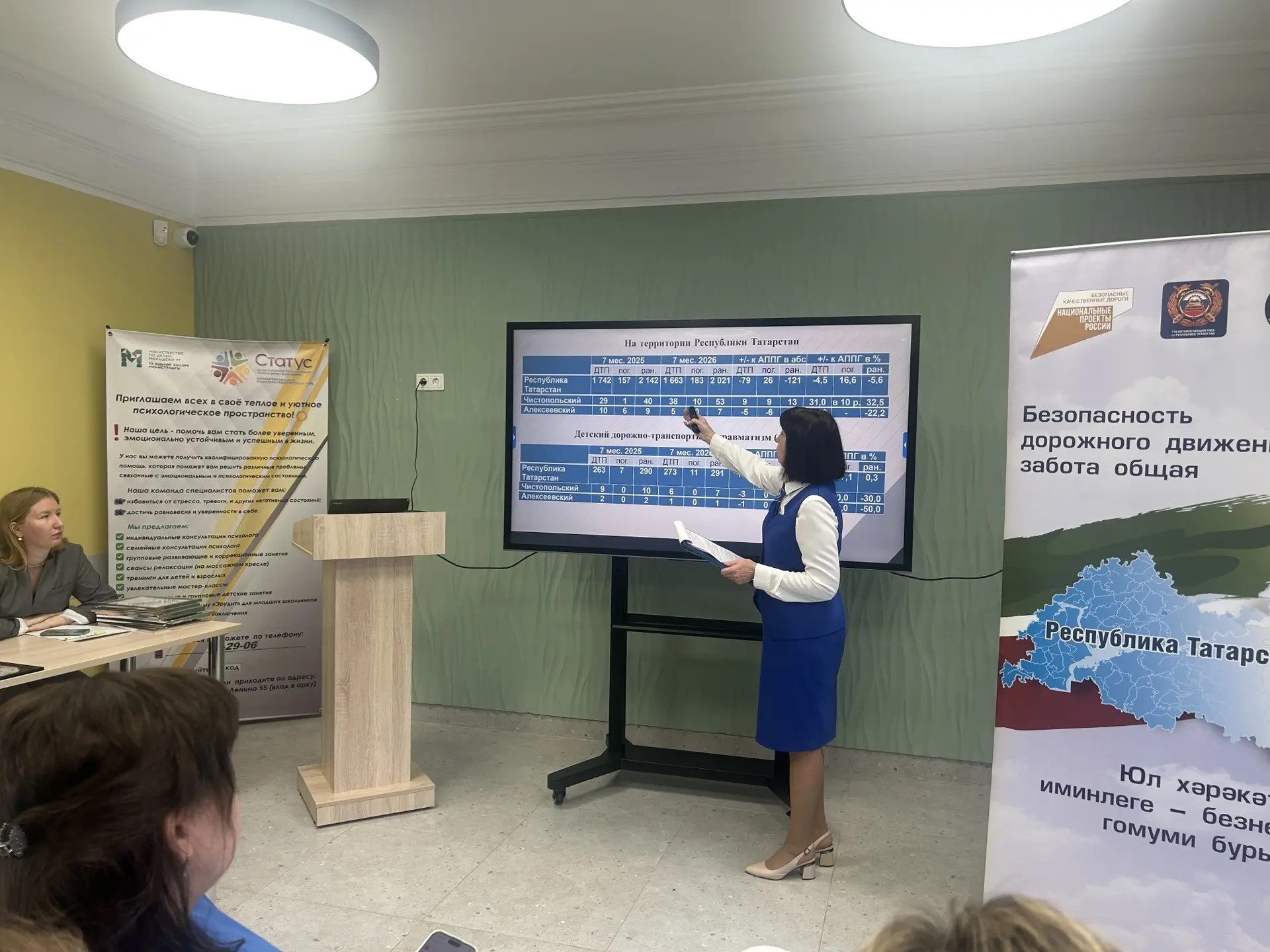 Фото: Светлана Рясова рассказывает статистику ДТП