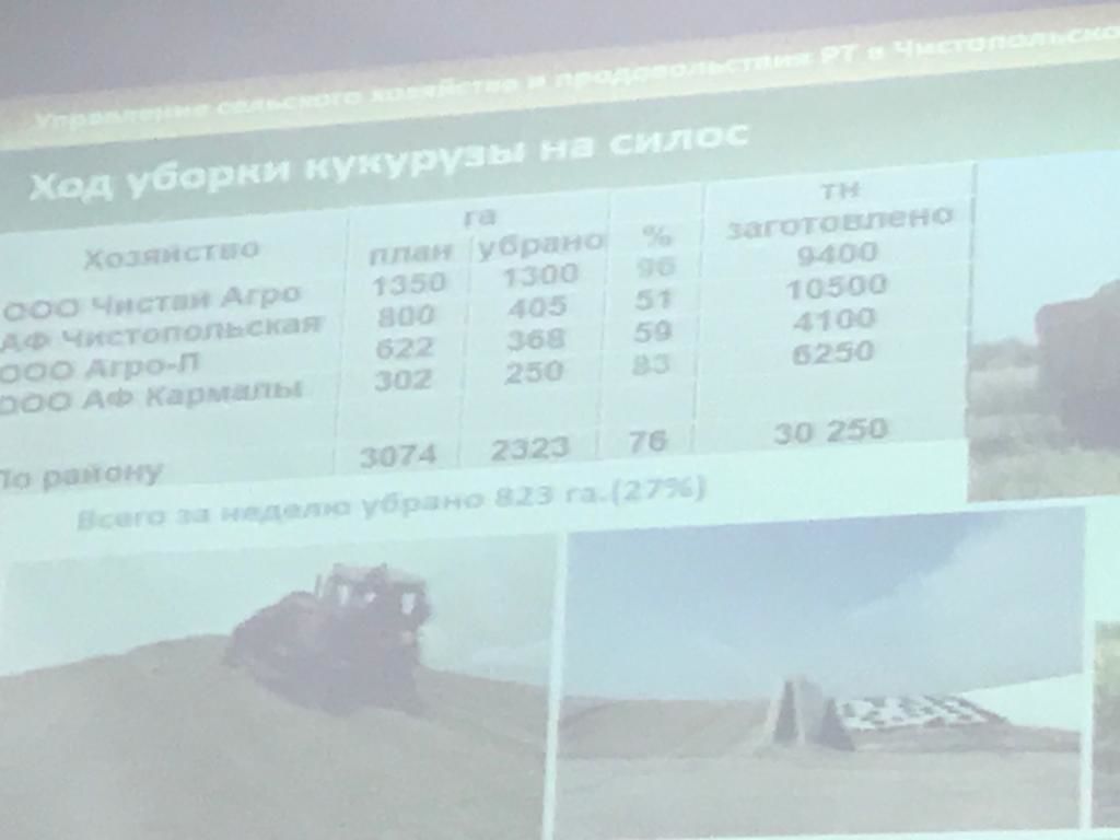 Профилактика коронавируса, Декада пожилых, подписка на печатные издания стали главными темами совещания-планерки в муниципалитете Чистополя