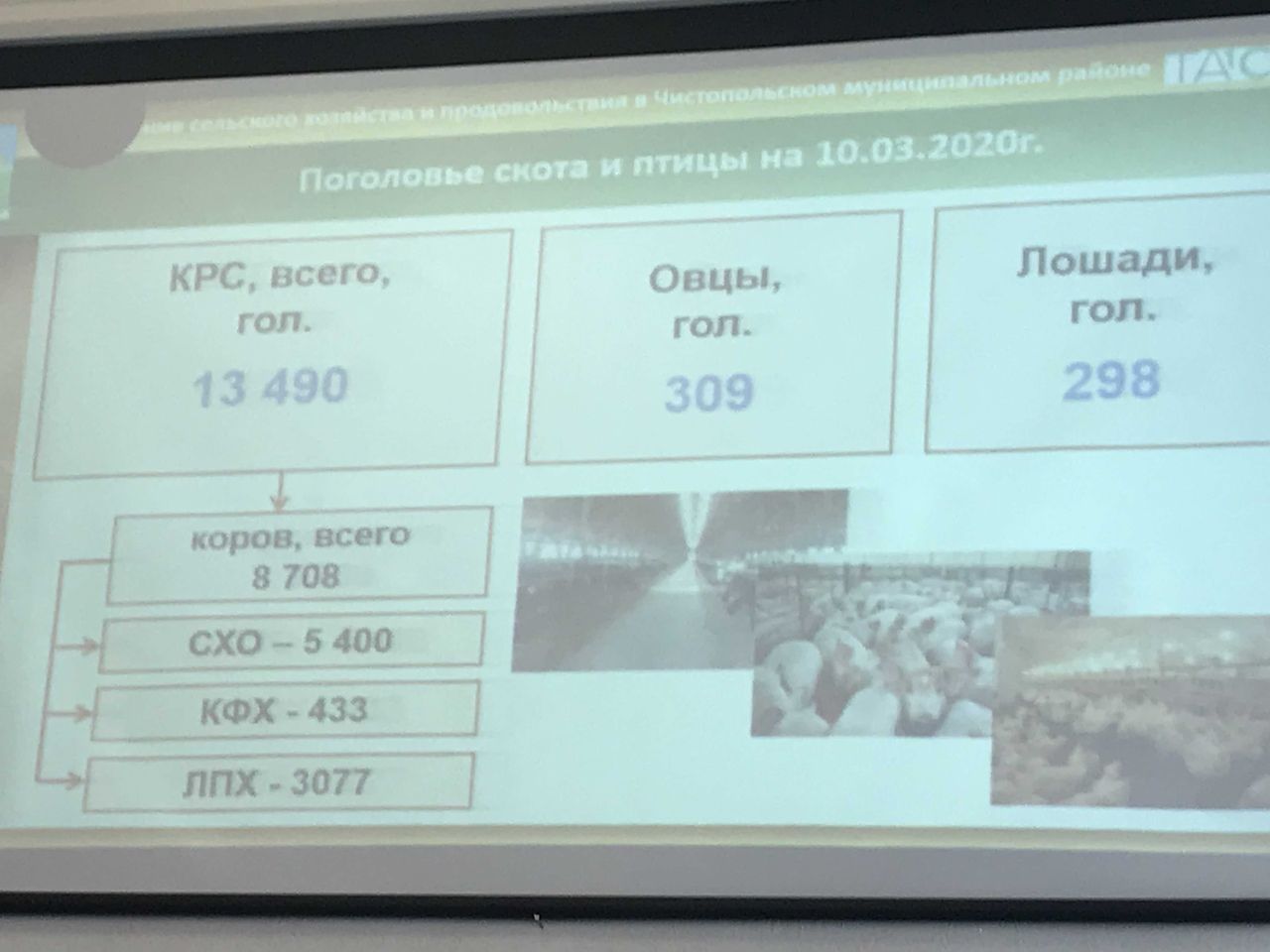 О чем говорили на очередной планерке в Чистопольском муниципалитете (фоторепортаж)