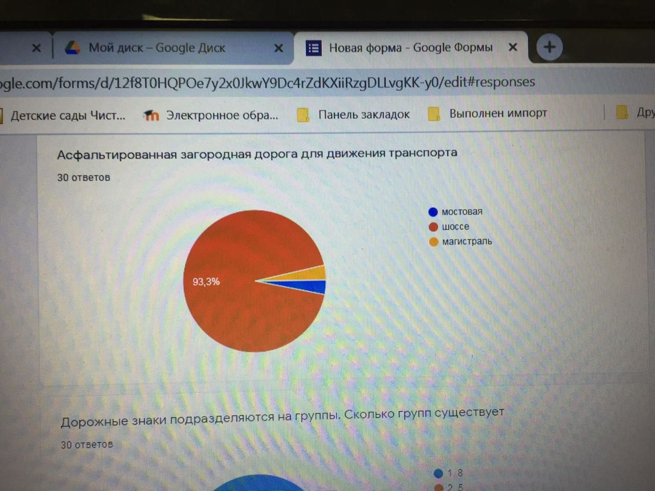 Чистопольские воспитатели приняли участие в онлайн-конкурсе «Дорожная азбука»
