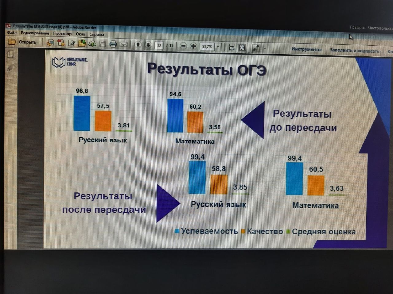 Результаты ЕГЭ, уборочные работы, ход вакцинации обсудили на очередной планерке в чистопольском муниципалитете