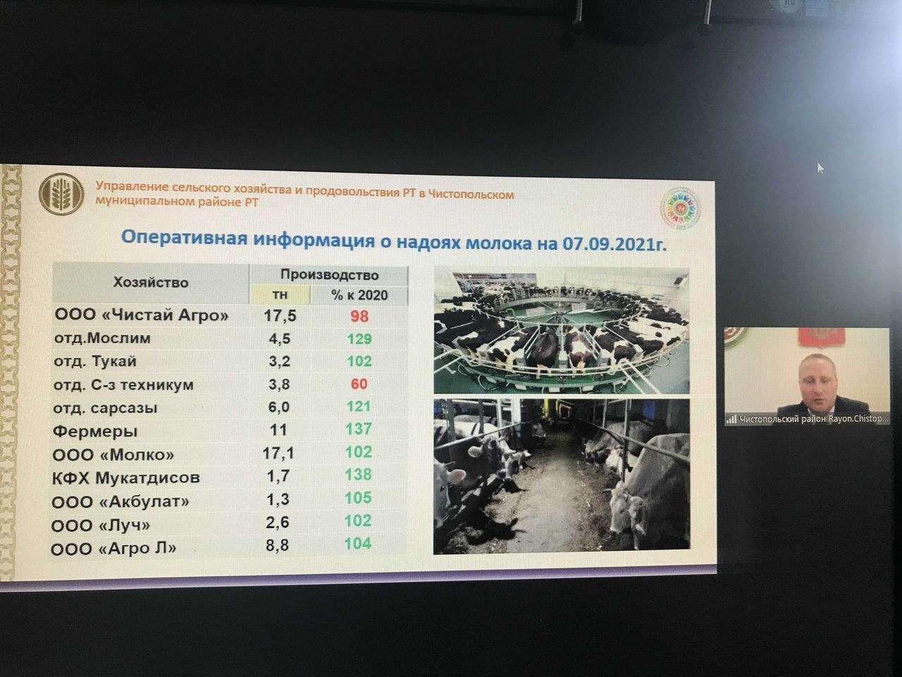 Глава Чистопольского района: «Низкие темпы вакцинации недопустимы»