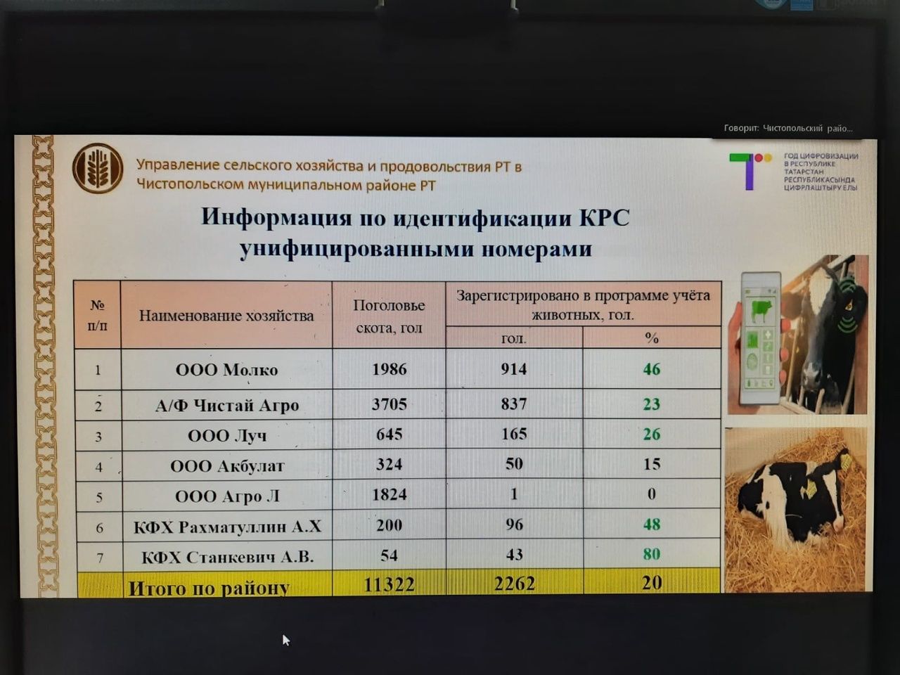 О распространении нового штамма «Омикрон» шла речь на еженедельной планерке в чистопольском муниципалитете