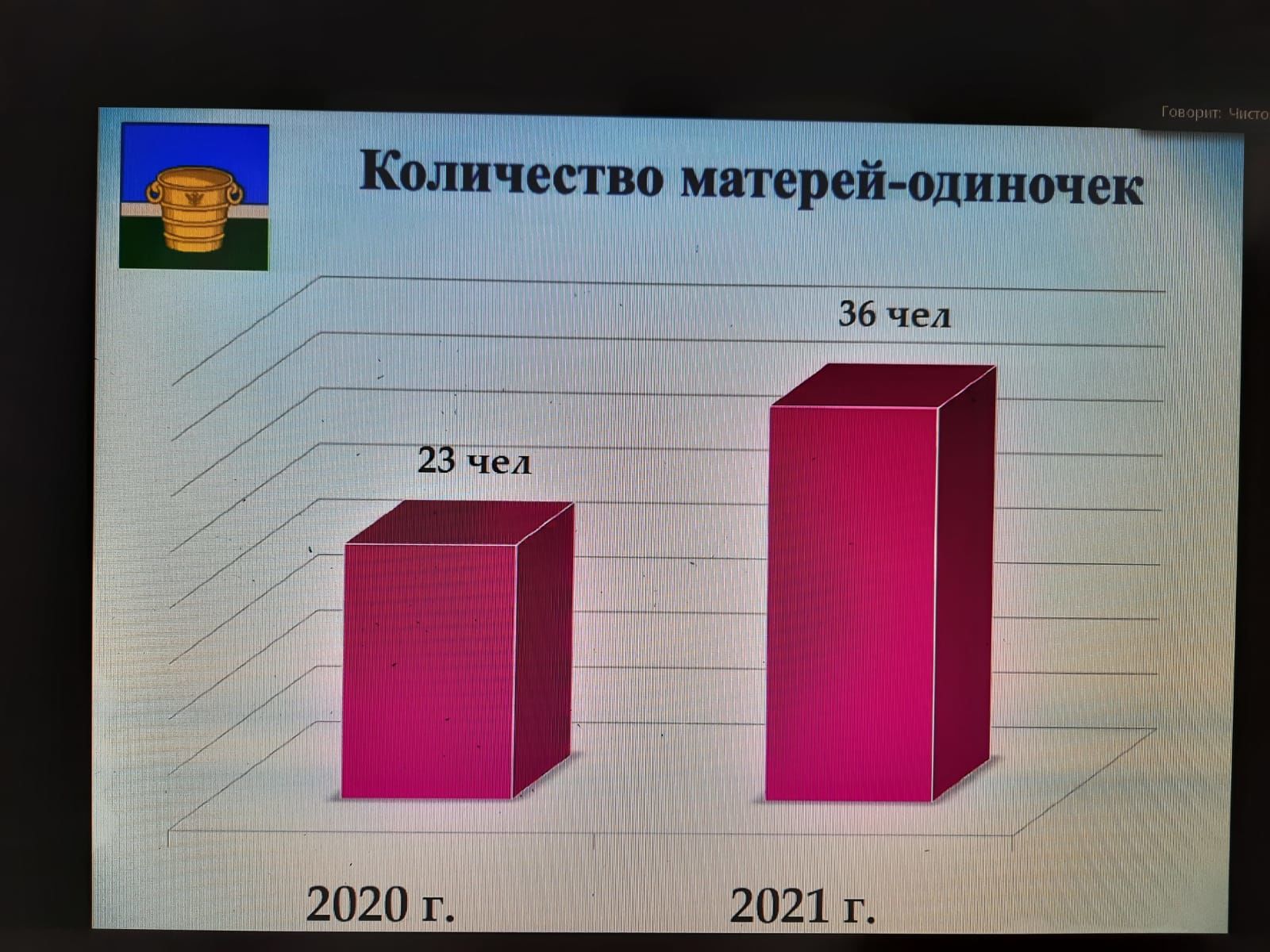 Работу отдела ЗАГС, состояние дел в АПК, оперативную обстановку обсуждали на еженедельной планерке в Чистопольском муниципалитете