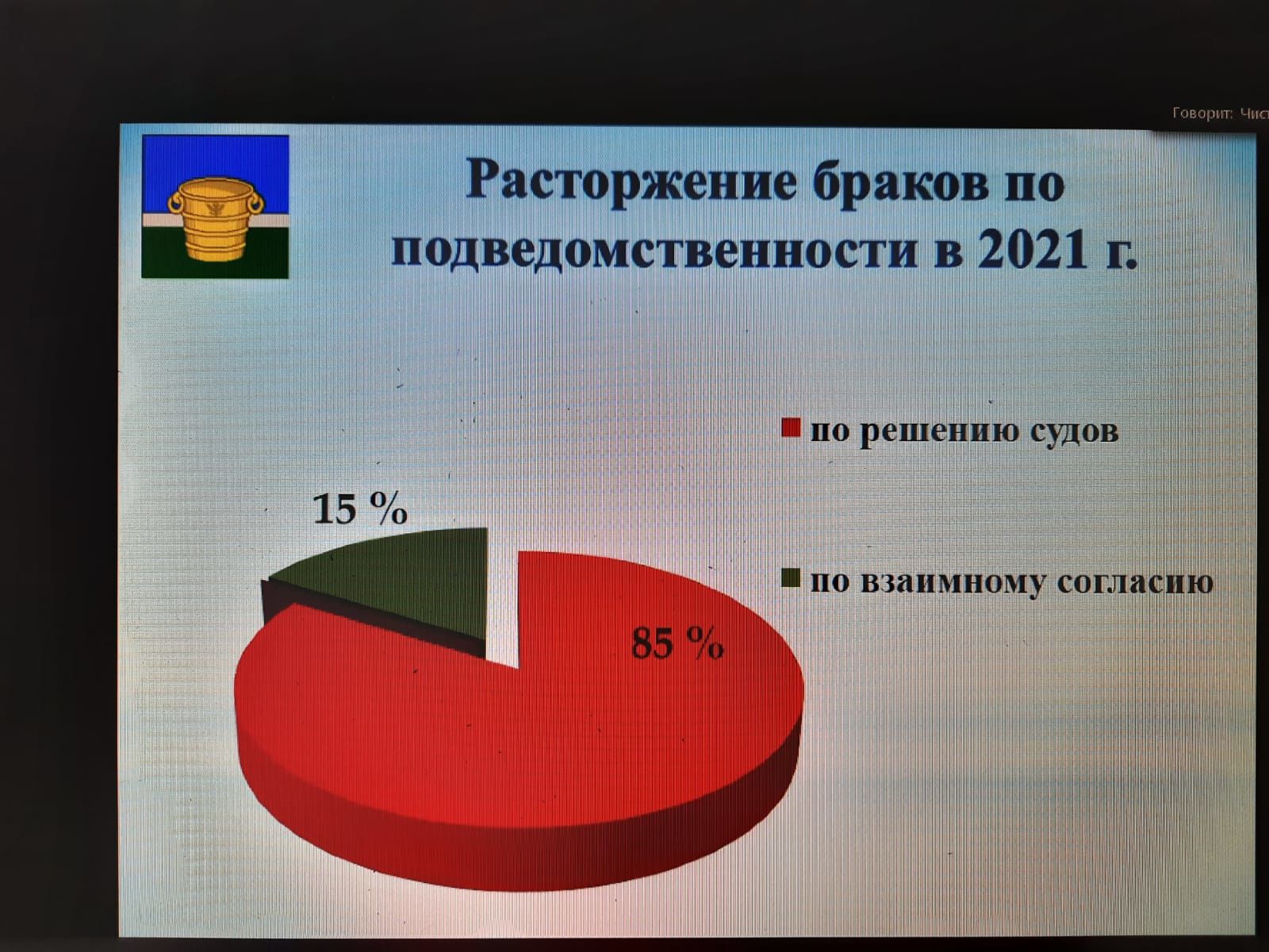 Работу отдела ЗАГС, состояние дел в АПК, оперативную обстановку обсуждали на еженедельной планерке в Чистопольском муниципалитете