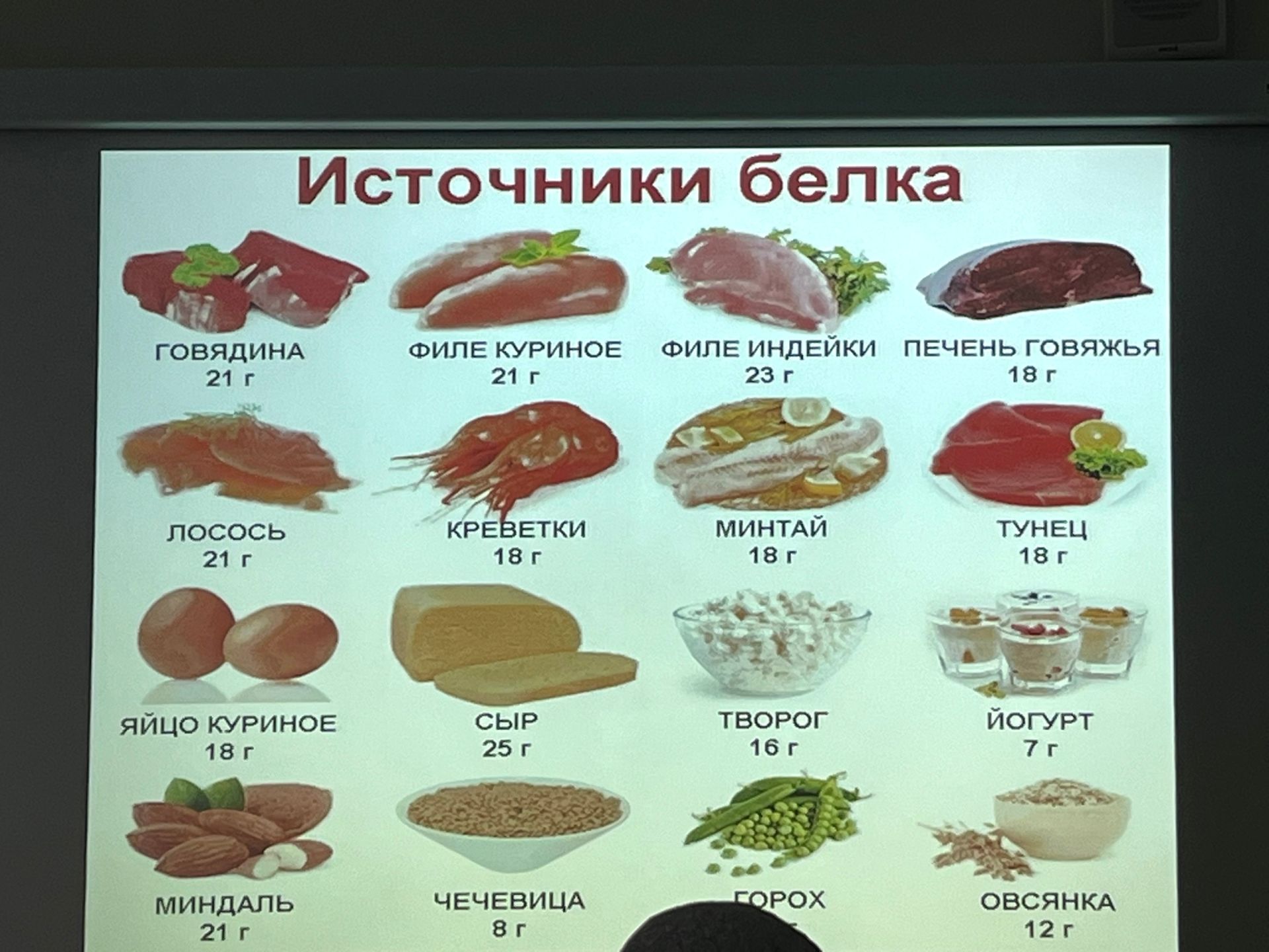 Питание при диабете: рекомендации врача-эндокринолога Чистопольской ЦРБ