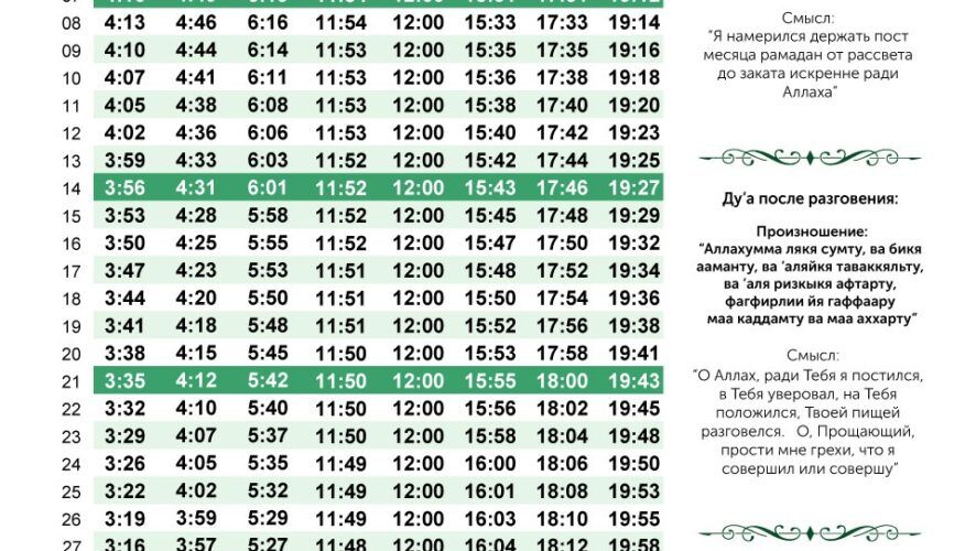 Духовное управление мусульман РТ опубликовало расписание поста в месяц Рамадан 2025