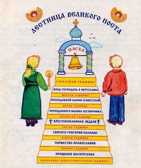 Великий пост: пройти вместе с детьми