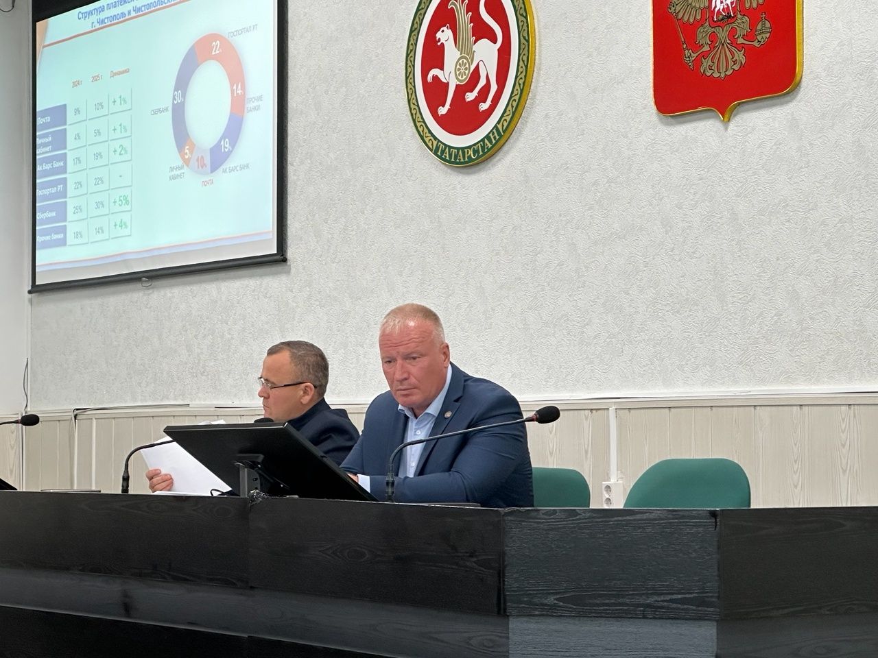 Цифровизация ЖКХ, рекордный урожай и «Рок-берега»: главное с совещания в Чистопольском районе