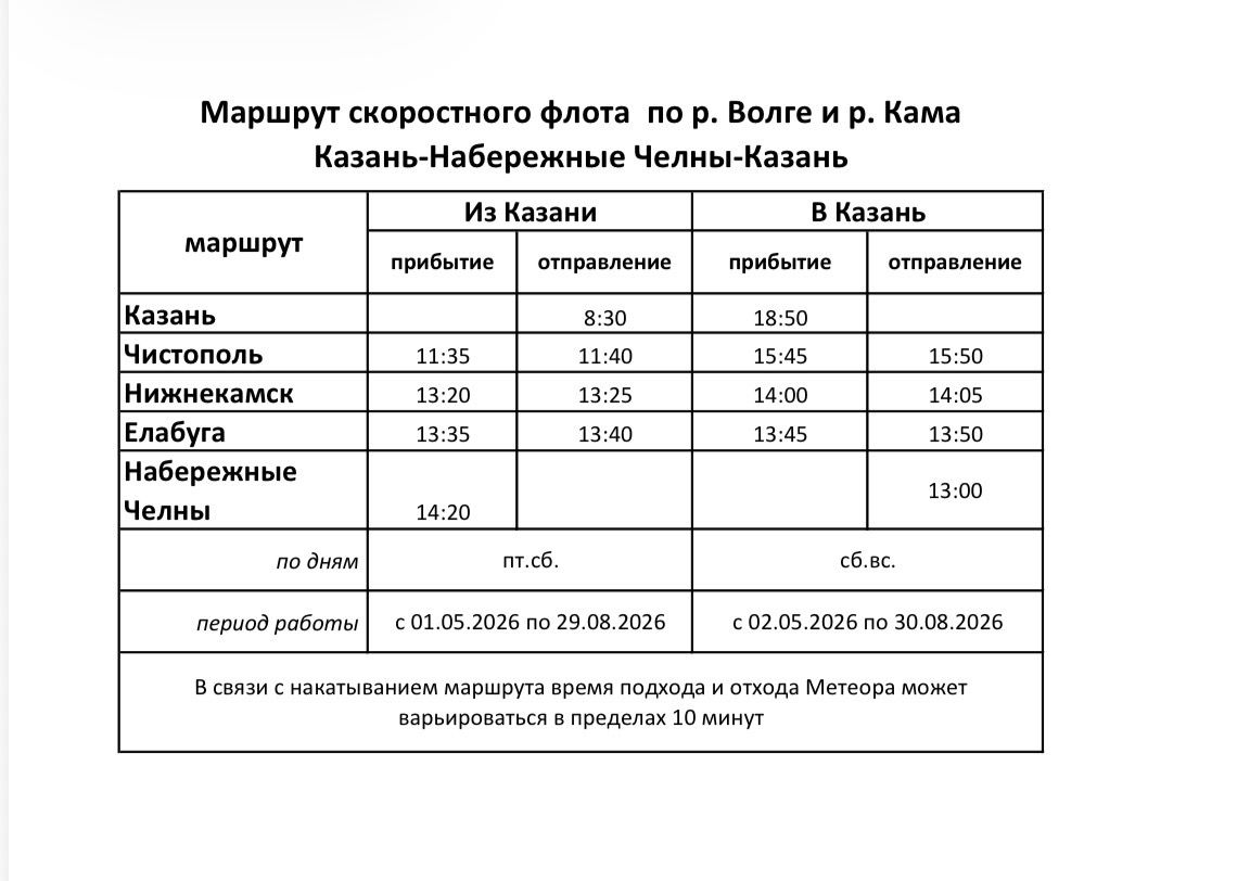 Из Казани в Чистополь — на «Метеоре»: маршрут запустят 1 мая