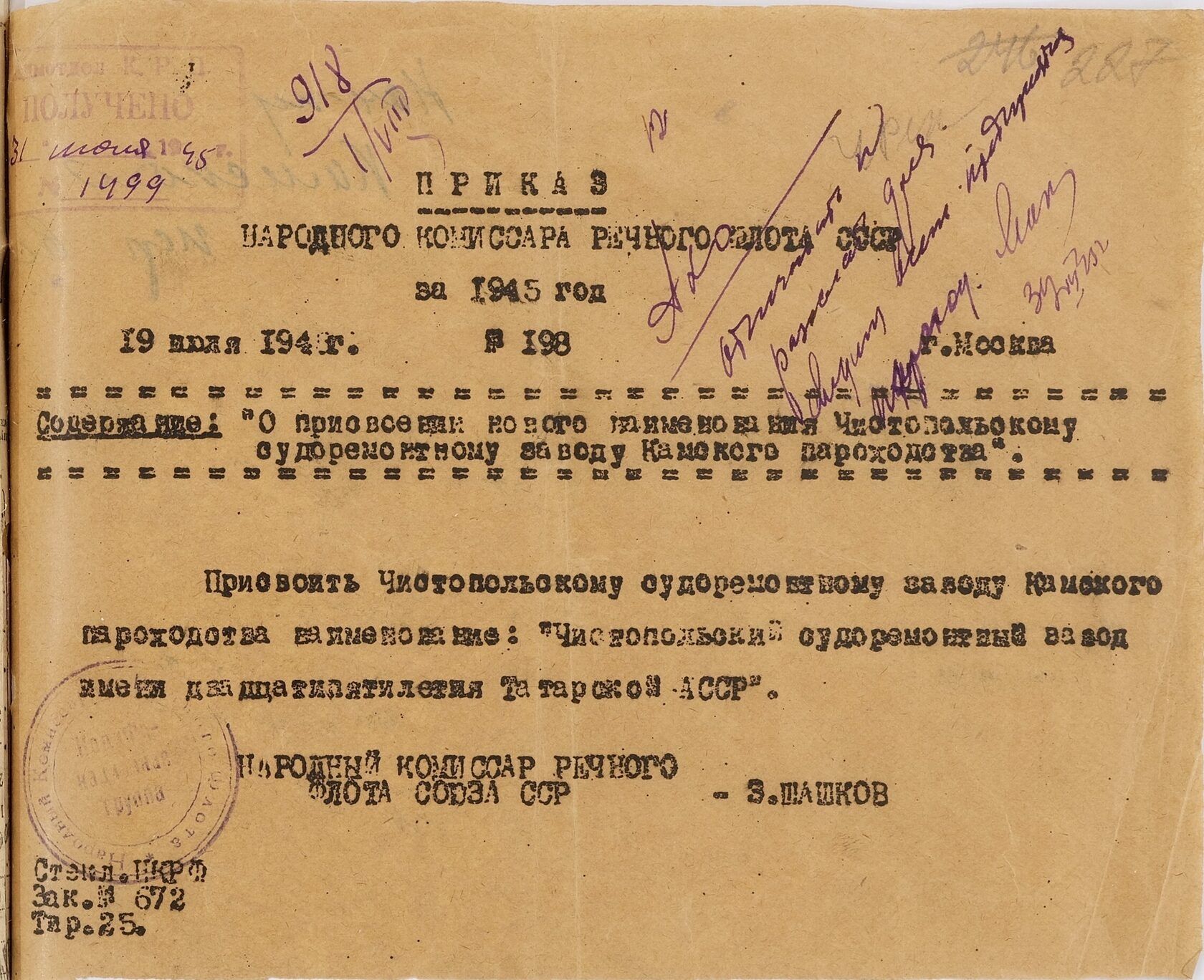 Чистополь в годы Великой Отечественной войны: город трудового подвига