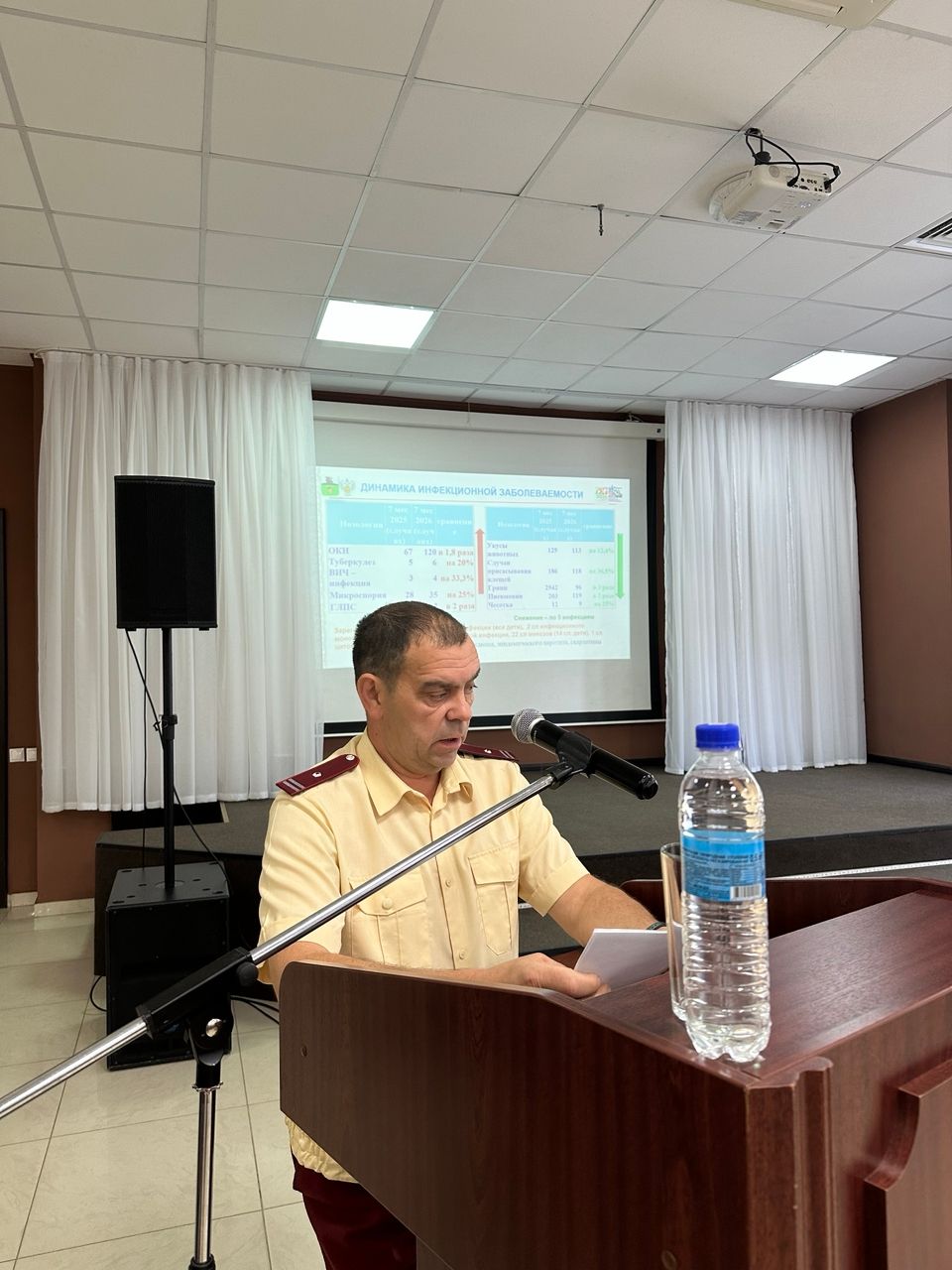Дмитрий Иванов заслушал доклады об эпидобстановке, уборочной и состоянии правопорядка