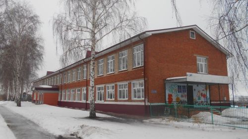 Кубассы: прошлое и настоящее