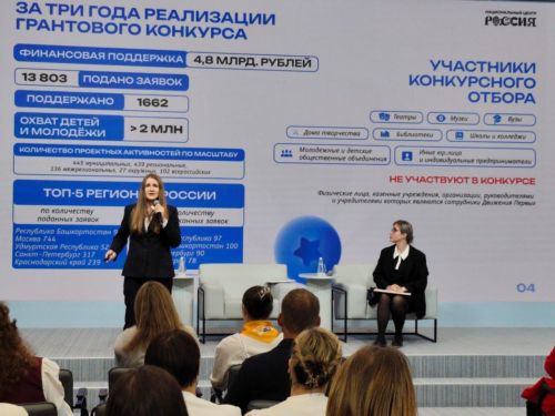 Представители Татарстана приняли участие в XII Общероссийском родительском собрании