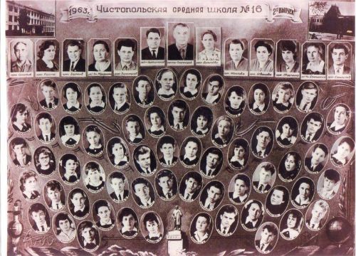 80 лет исполнилось профессору из Чистополя Геннадию Романову