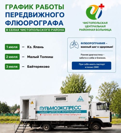 Жители трех сел Чистопольского района смогут пройти флюорографию рядом с домом