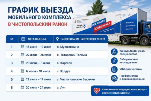 В Чистопольском районе начнёт работу мобильная поликлиника РКБ Татарстана