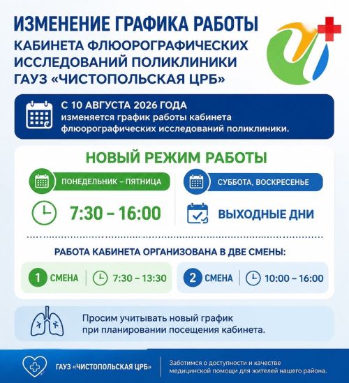 В Чистопольской ЦРБ сообщили об изменении графика работы кабинета флюорографии