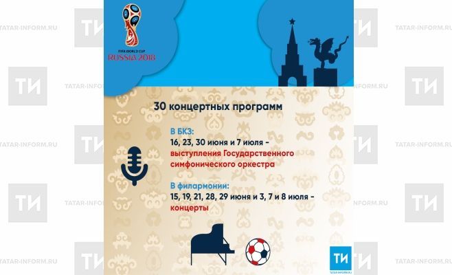 На ЧМ-2018 в Казани пройдет 30 концертов