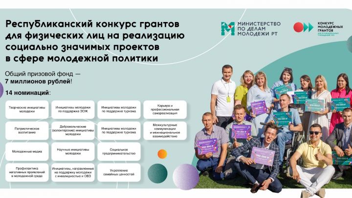 Татарстанцы приглашаются к участие в республиканском конкурсе грантов Минмолодежи РТ
