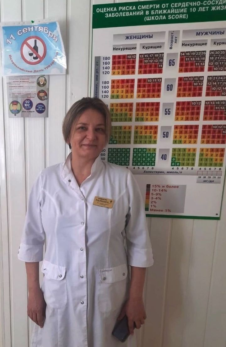 Врач-нарколог Чистопольской ЦРБ напомнила об опасности употребления спиртных напитков