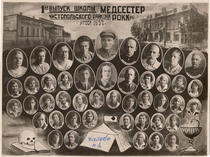 Род Чикляевых - Мордвовых