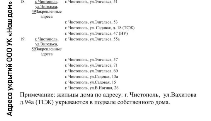 Жителям Чистополя напомнили о расположении укрытий на случай ракетной угрозы