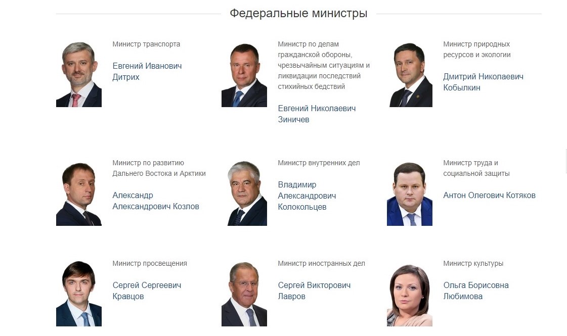 Министры России фото мужчины.