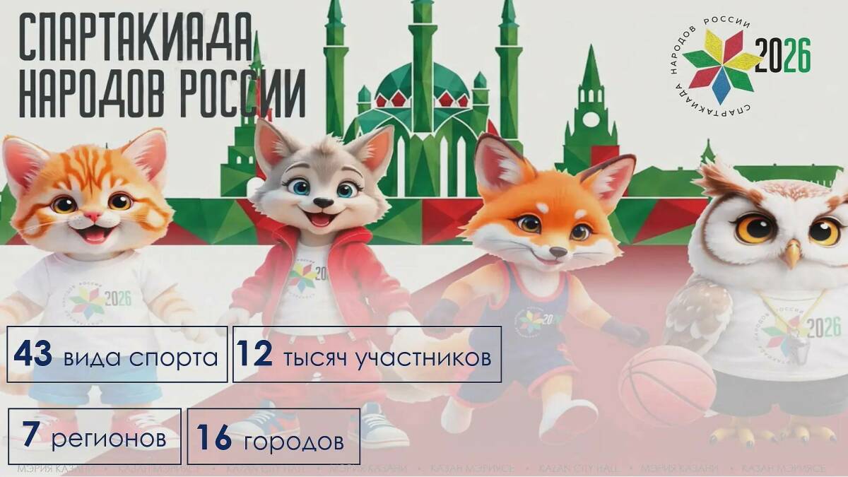 Инфографика: пресс-служба мэрии Казани
