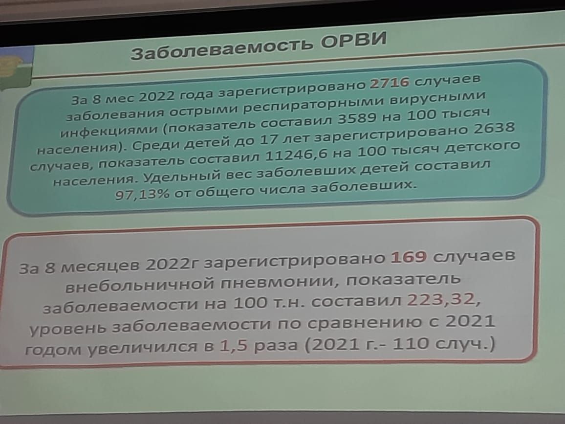 На повестке дня в чистопольском муниципалитете: подача тепла в детские сады и школы, открытие инфекционного госпиталя, ревакцинация