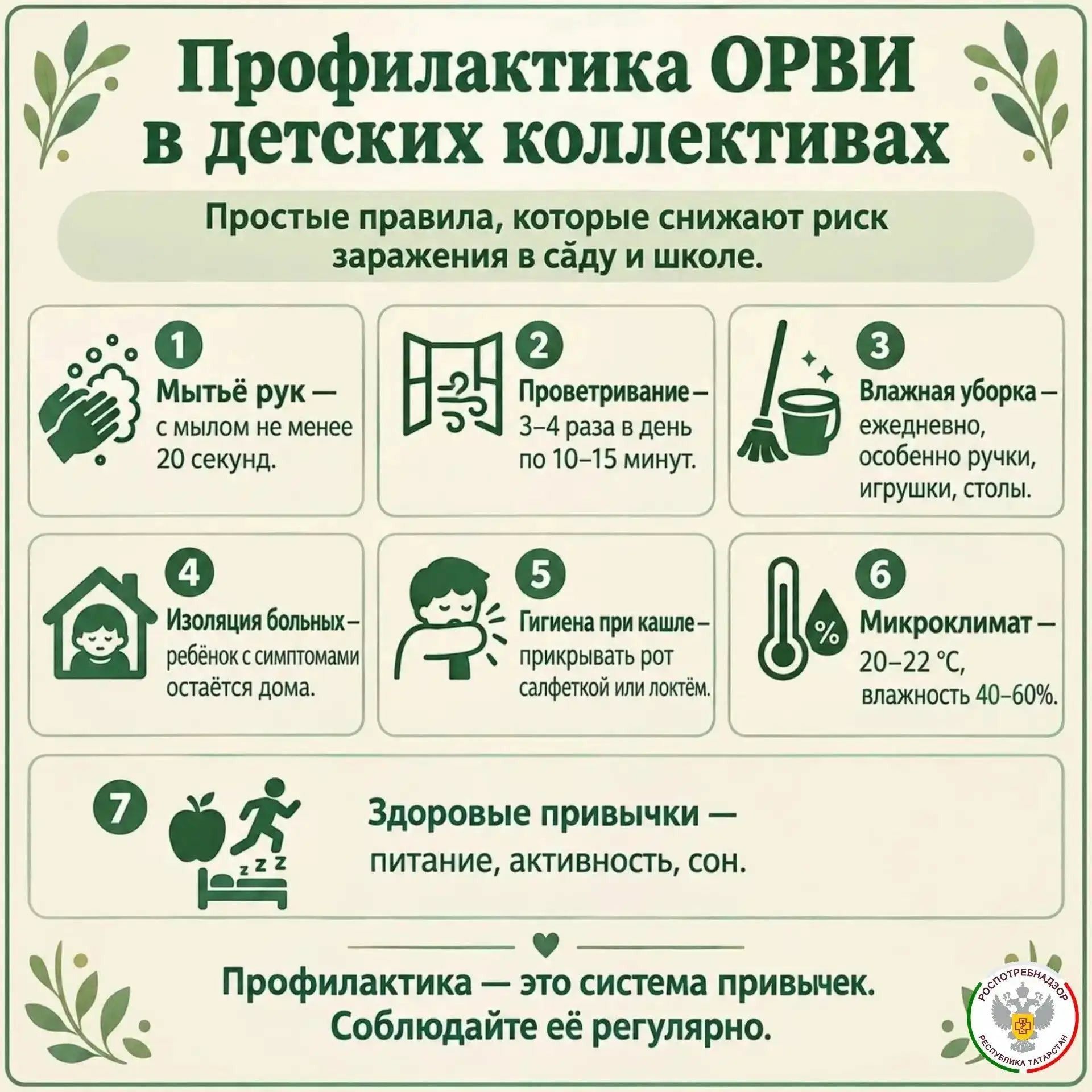 Роспотребнадзор Чистополя напомнил о профилактике ОРВИ в детских садах и школах
