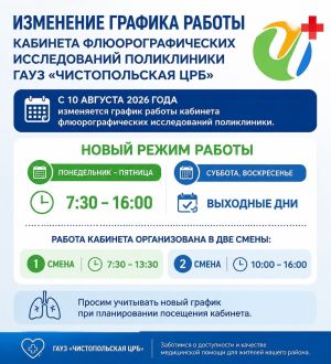 В Чистопольской ЦРБ сообщили об изменении графика работы кабинета флюорографии