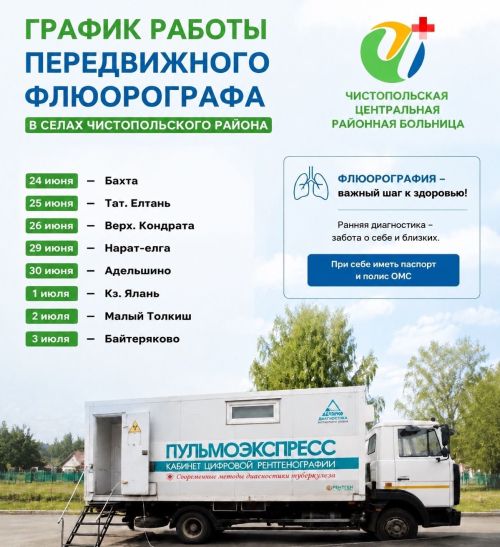 В сёлах Чистопольского района работает передвижной флюорограф