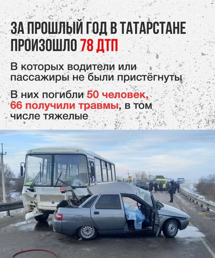 В Чистополе усилили работу по профилактике и пресечению нарушений, связанных с использованием ремней безопасности