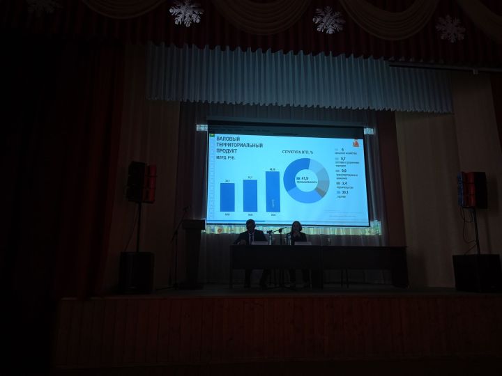 За активную общественную деятельность наградили жителей поселка Юлдуз и села Булдырь