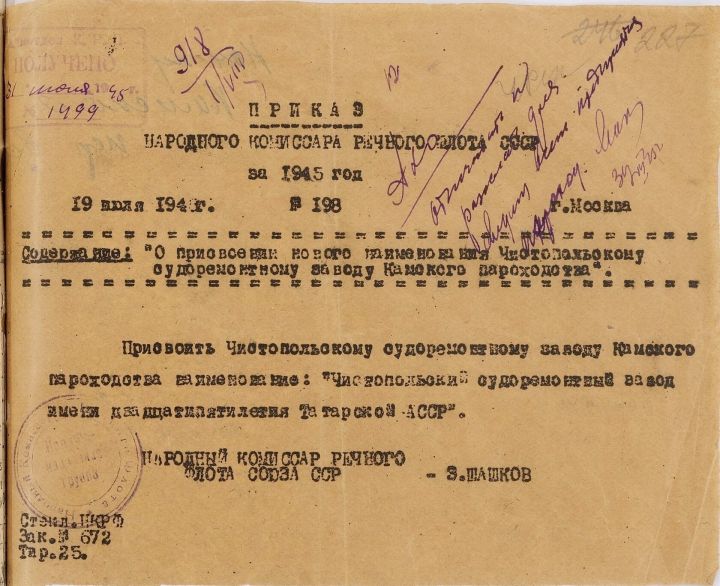 Чистополь в годы Великой Отечественной войны: город трудового подвига